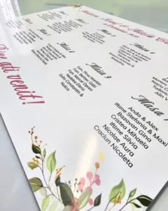 semnalistica interior indicatoare